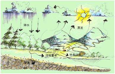 QQ图片20151026160210.png